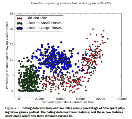 knn_matplotlib_2.png