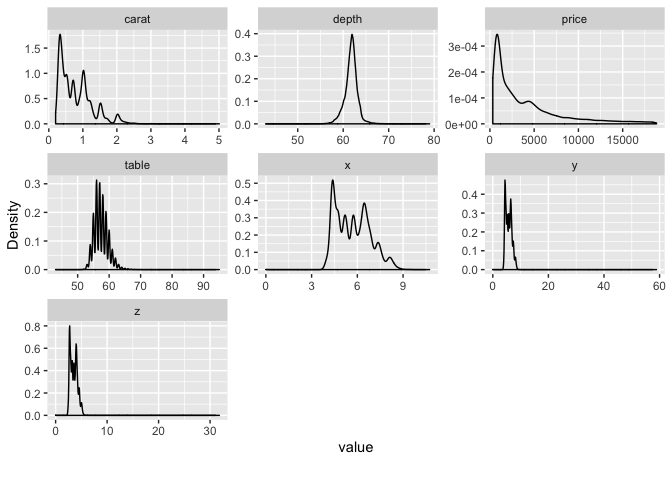 README-plot-density-1.png