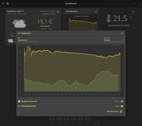 hg_server_dashboard.png