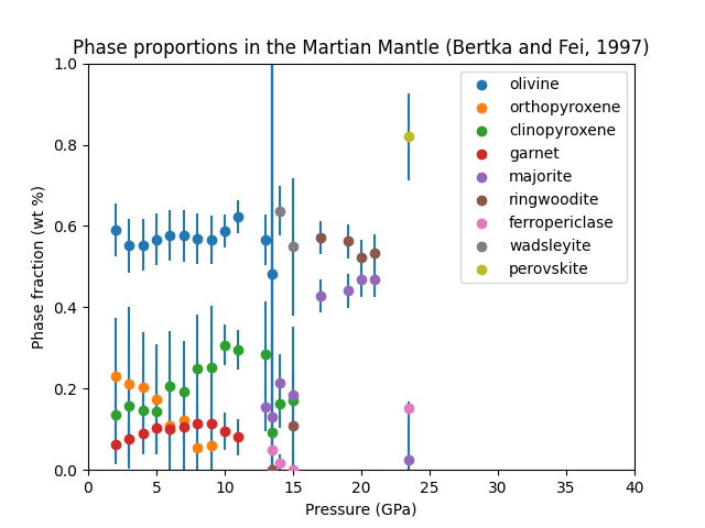 example_fit_composition_Figure_1.png