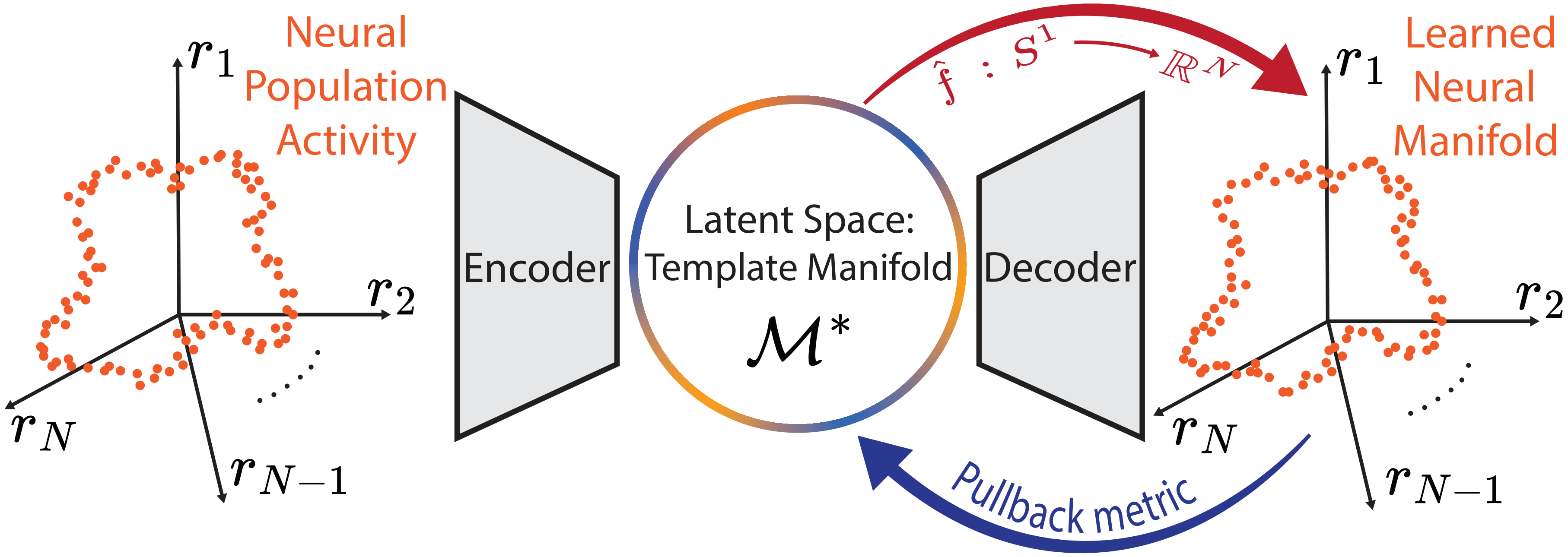 method_overview.png