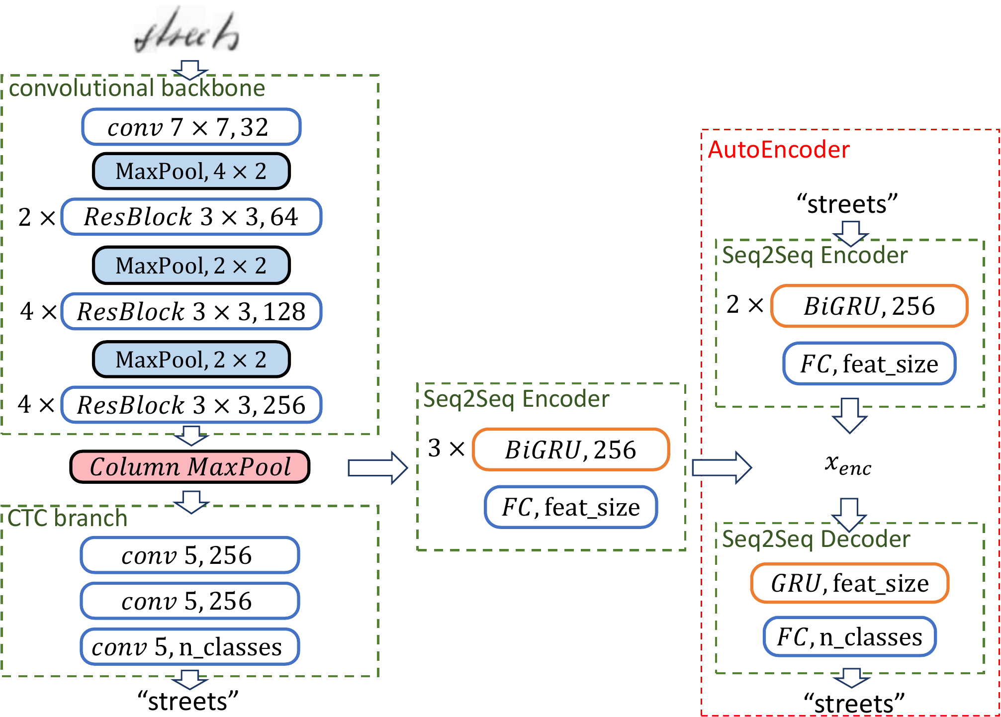 detailed_arch.png