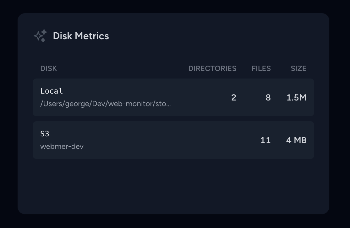 disk-metrics.png