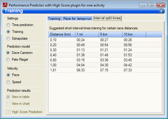images/plugins/performancepredictor/performancepredictor-training-interval.png