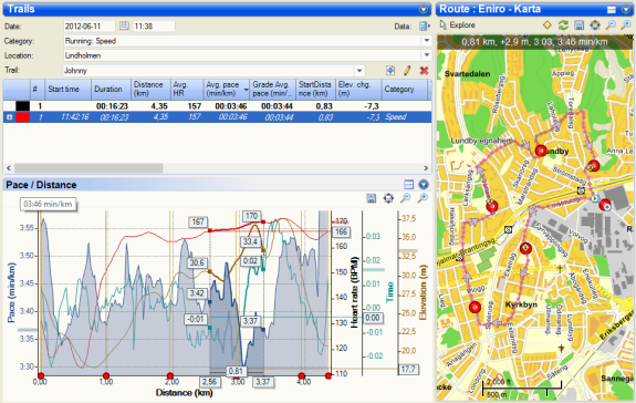 SportTracks Activity Page