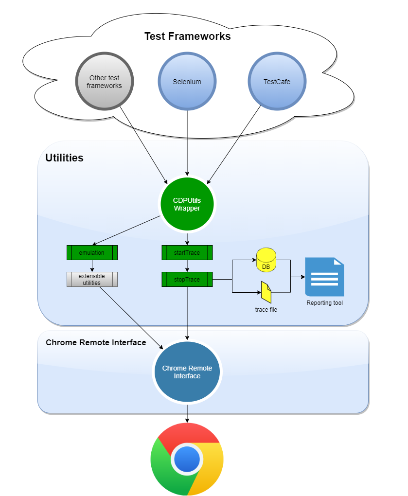 Basic-Diagram.png