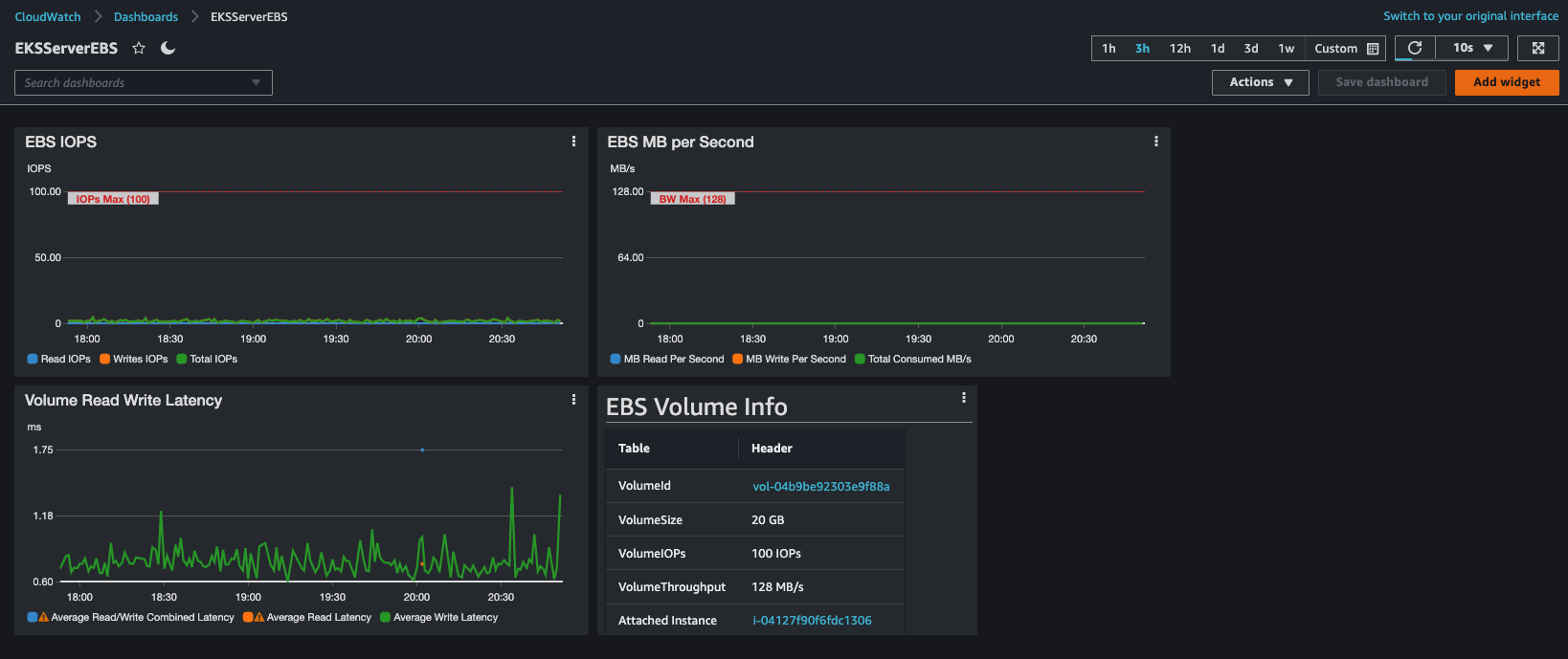 EBSDash_Dashboard.png