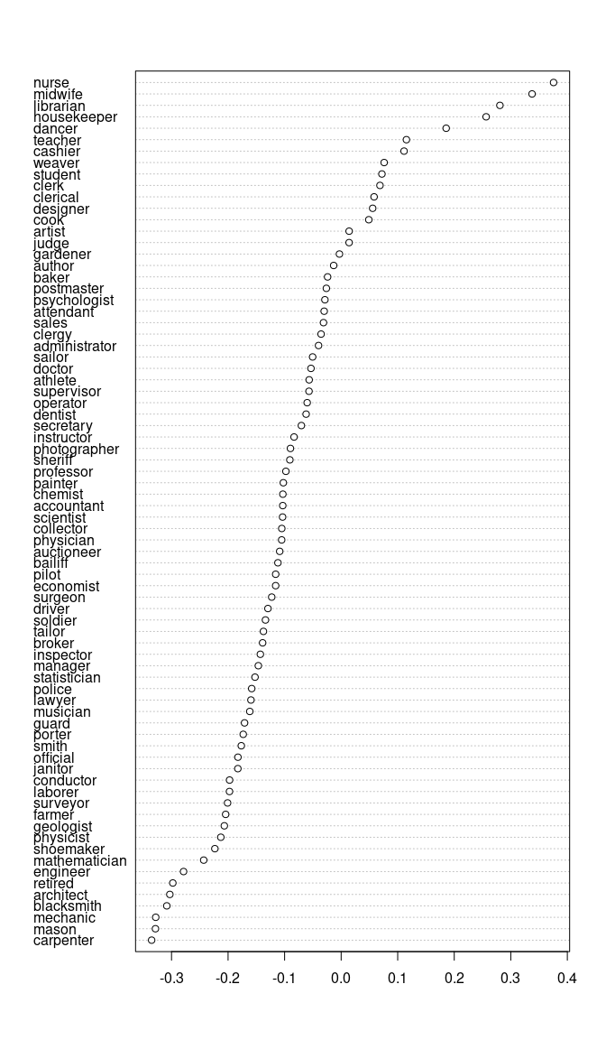 README-rndplot-1.png