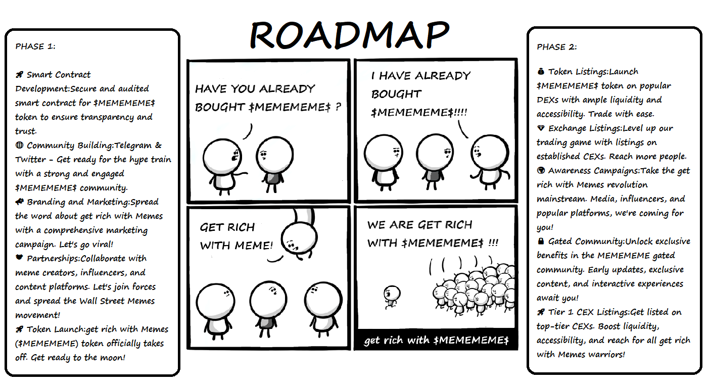 get-rich-meme-roadmap-6.png
