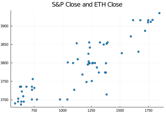 snp_eth_close.PNG