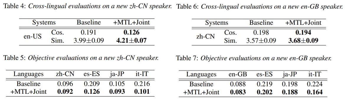 cross3