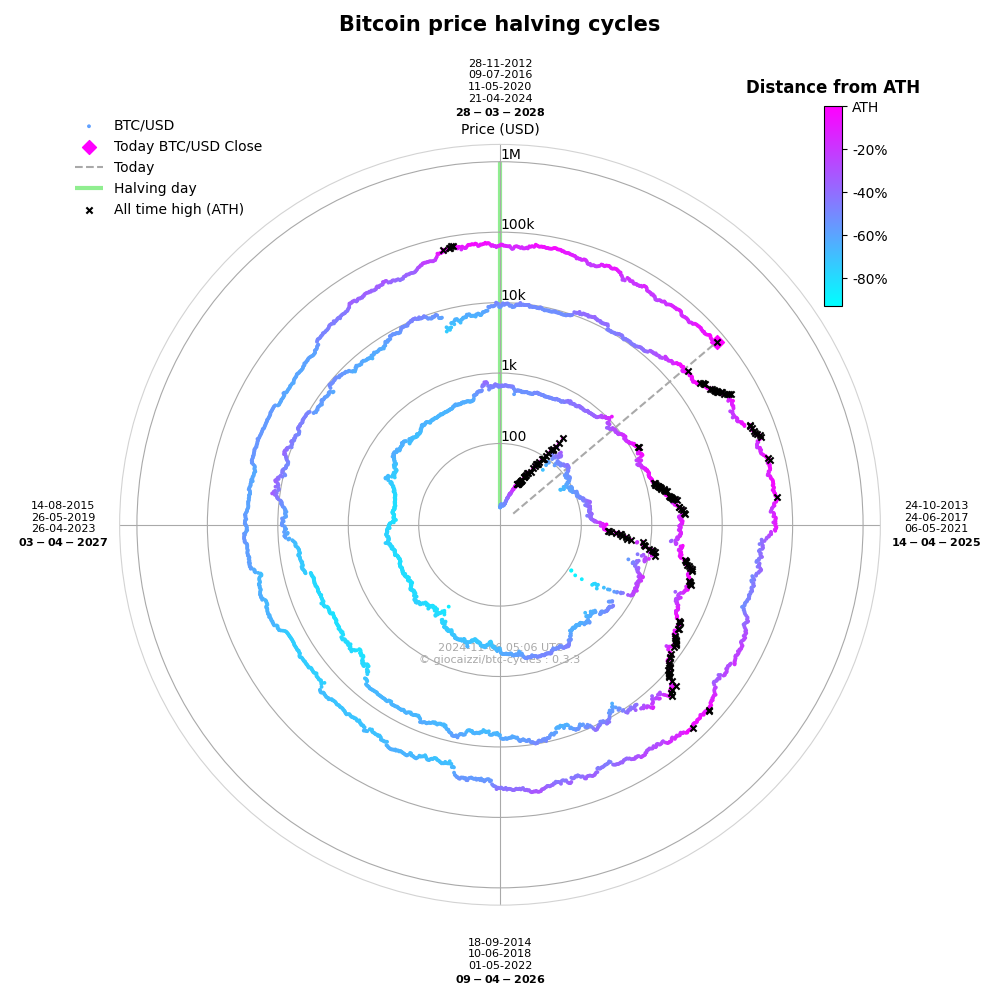 bitcoin.png