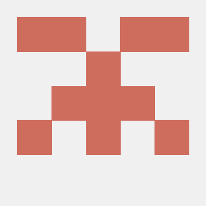 git-acet