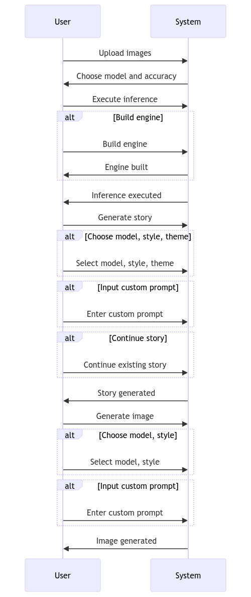 flowsheet.png