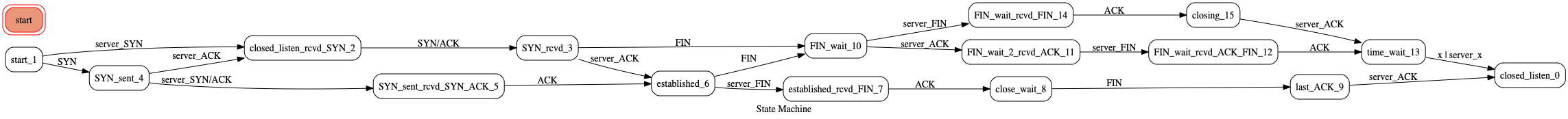 client_server_diagram.png