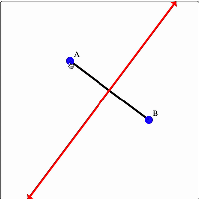 perpendicular-bisector-example.gif