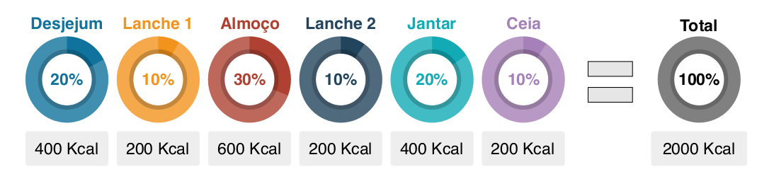 mealstime-division.png