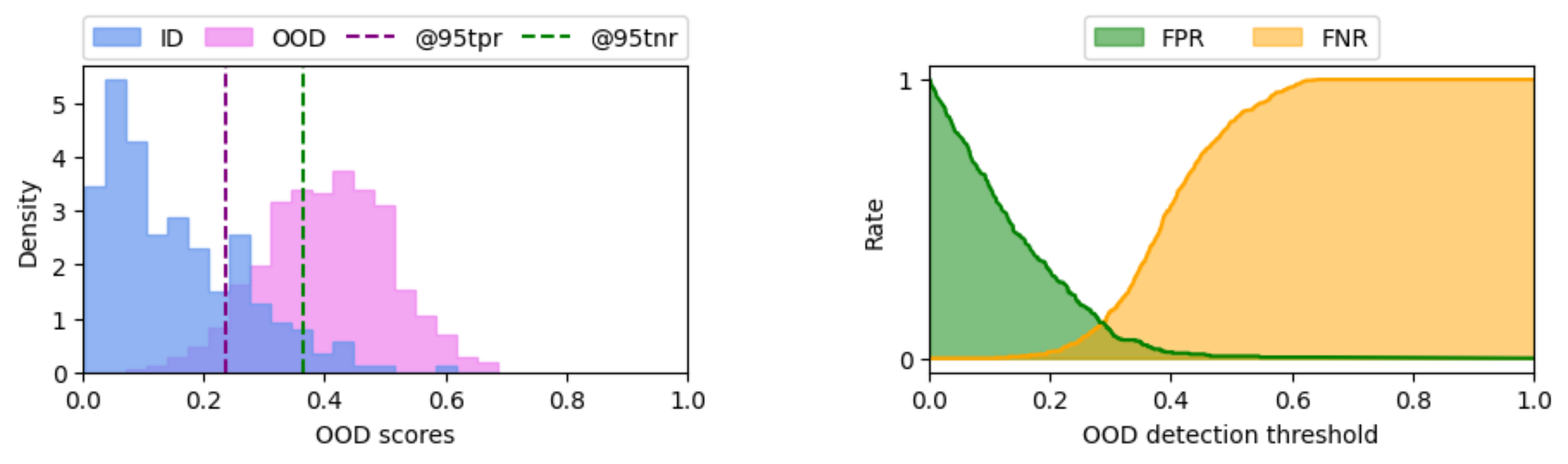 example_plots.png