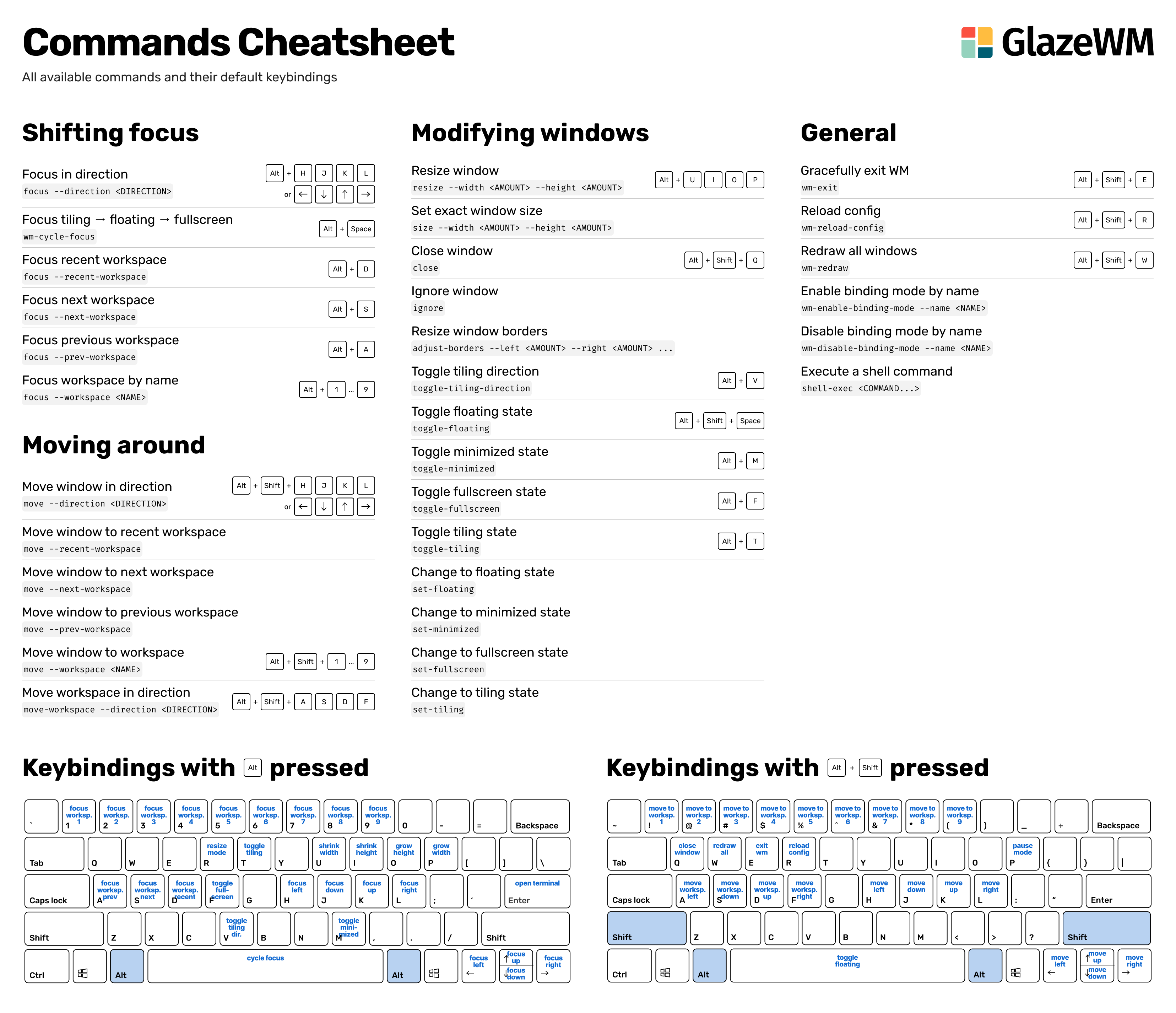 cheatsheet.png