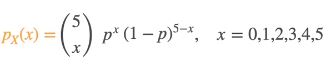 binomial_distribution.JPG