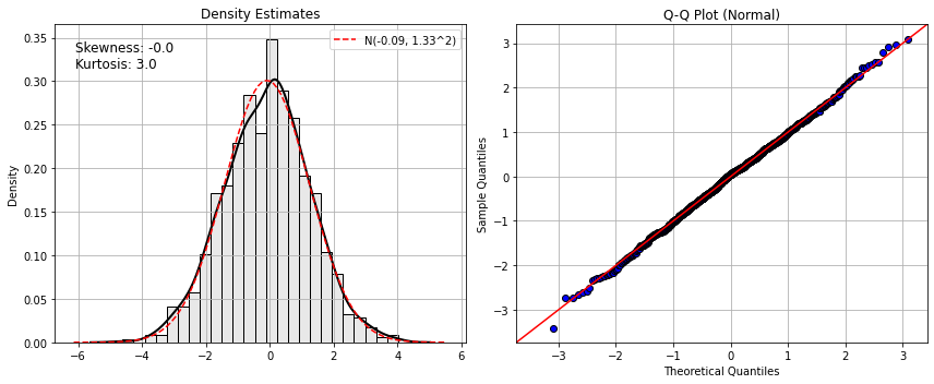 gaussianized_cauchy_test_norm.png