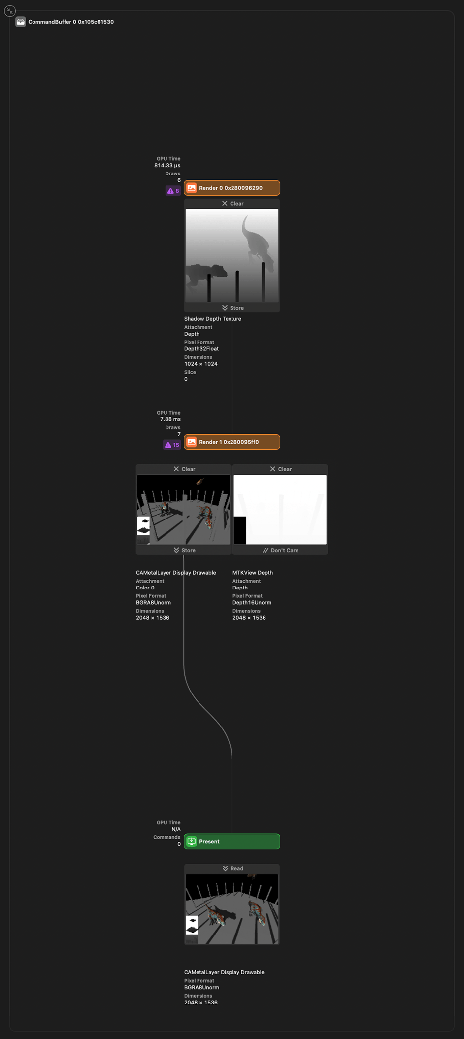 cascaded-shadows-map-frame.png