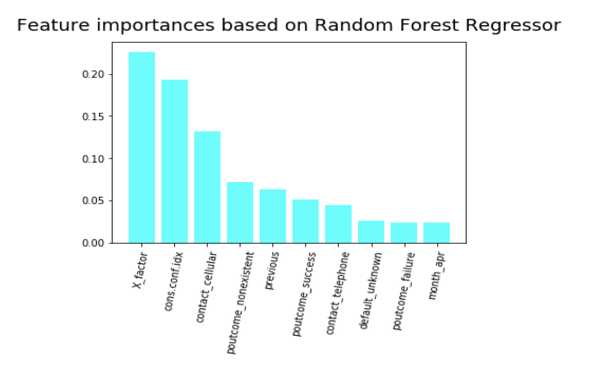 random forest feature.png