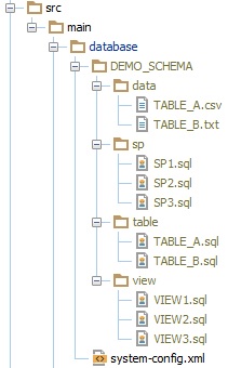 db-kata-file-setup.jpg