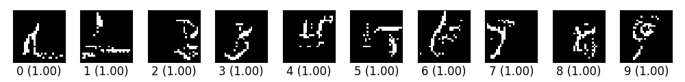 jsma_mnist_scratch.png