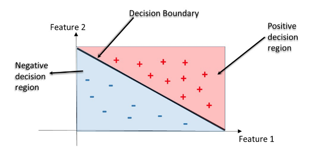 decision_boundary.png
