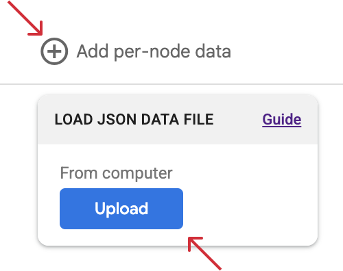 Use node data
