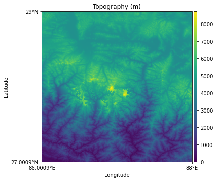 table1-fig1-topo-GMTED2010.png