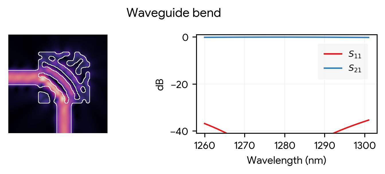 waveguide_bend.png