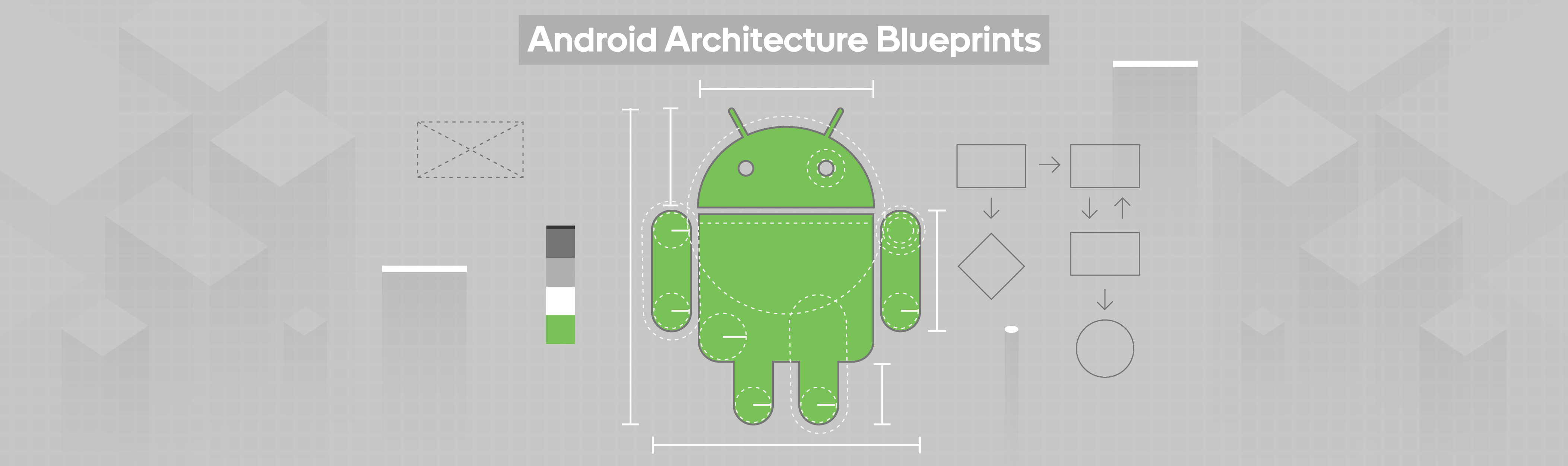 android architecture samples