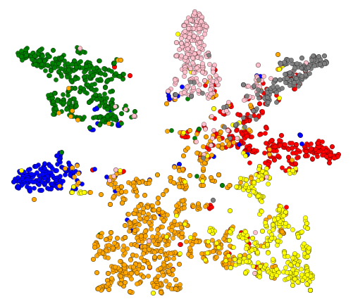 t-sne.PNG