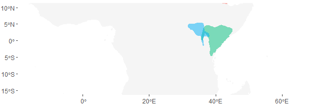 distribution.png