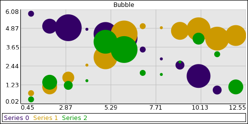 bubble.png