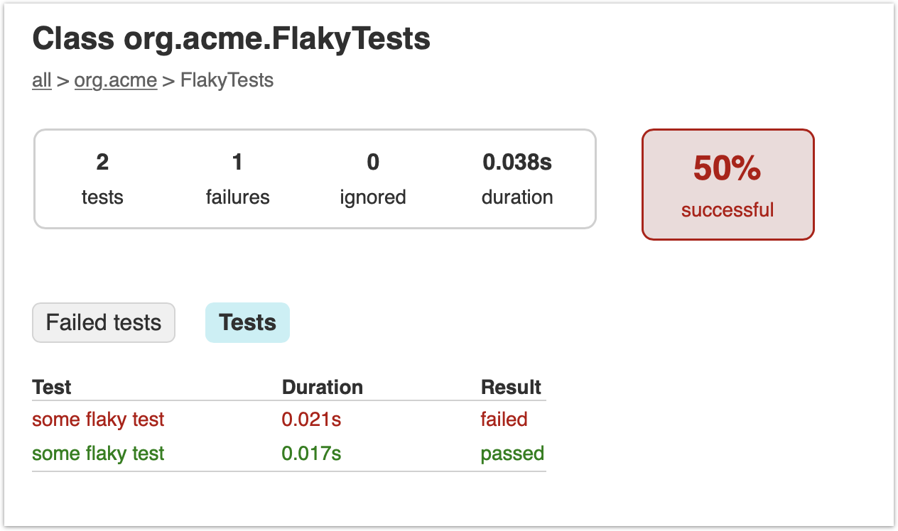 gradle-reports-test-retry-reporting.png