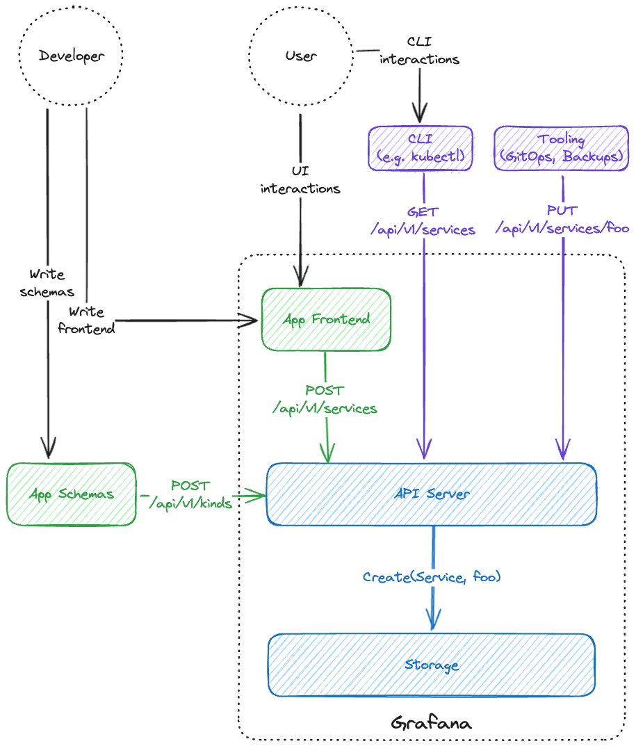 frontend-plugin.excalidraw.png