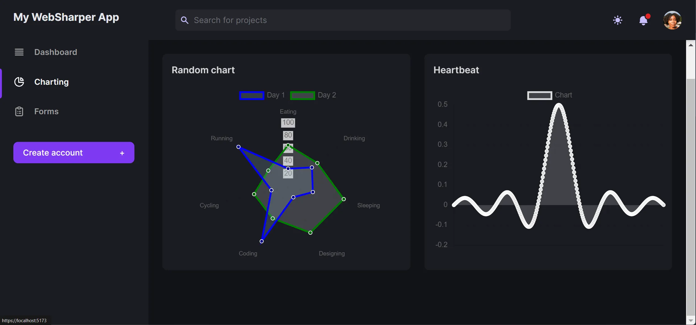 Charting.png