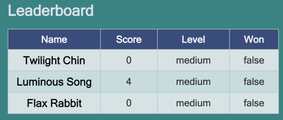 microsweeper-serverless-board.png