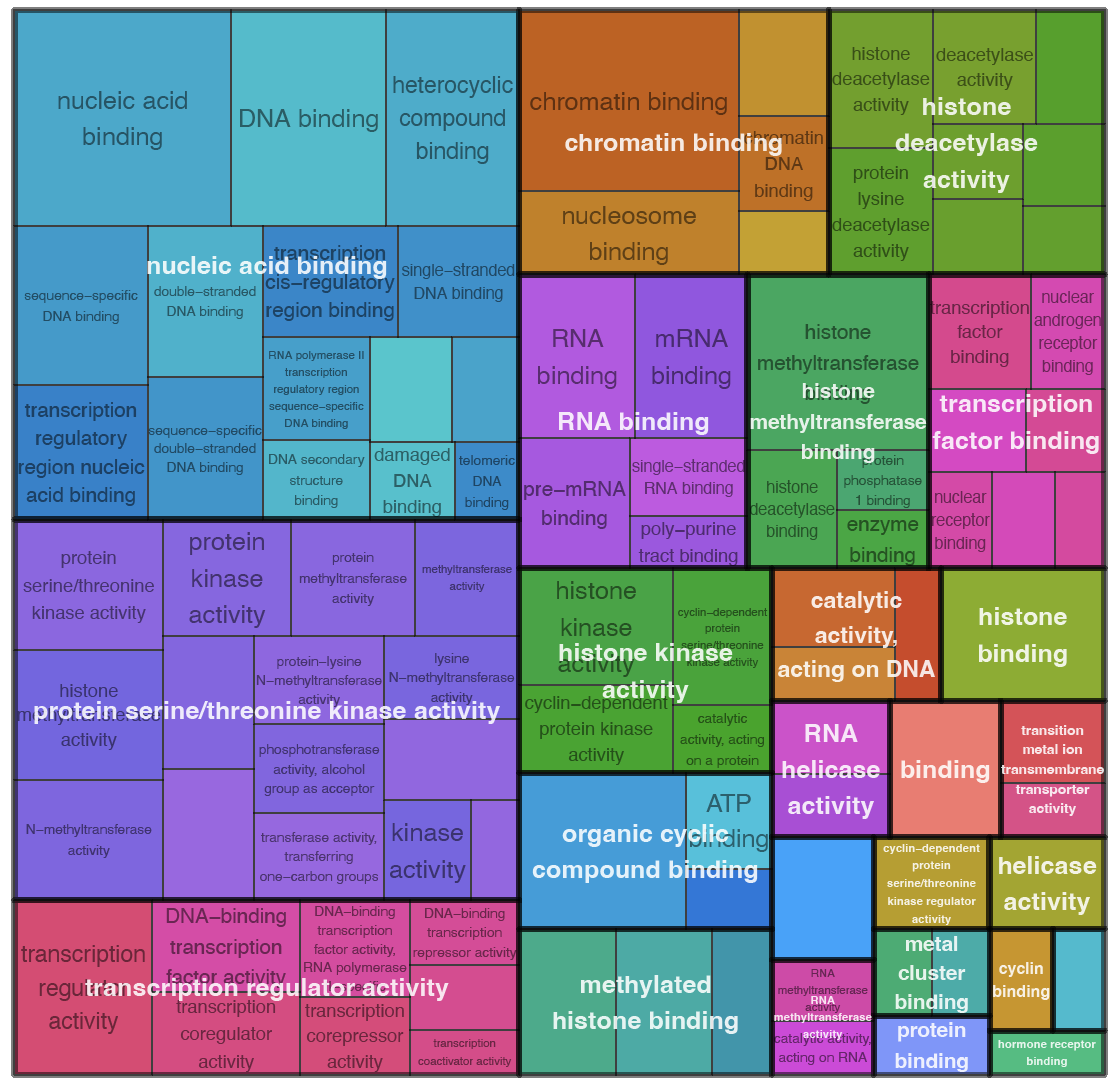 treemanplot_c1.png