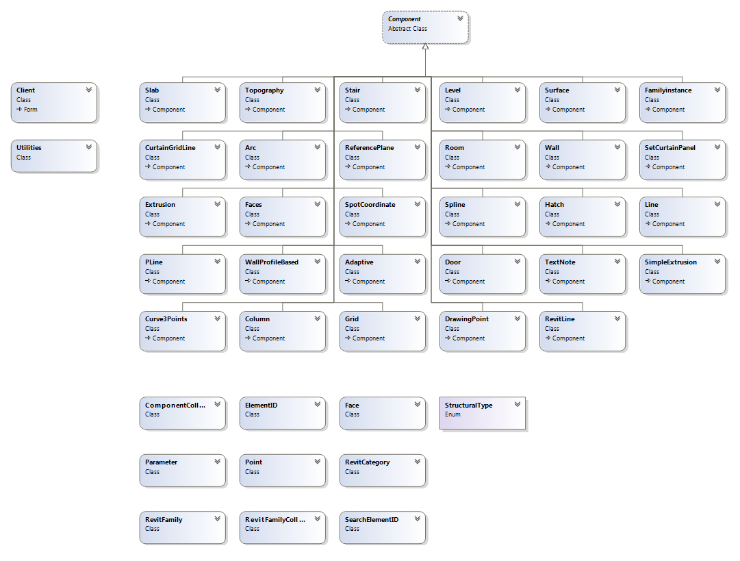 classDiagram.png