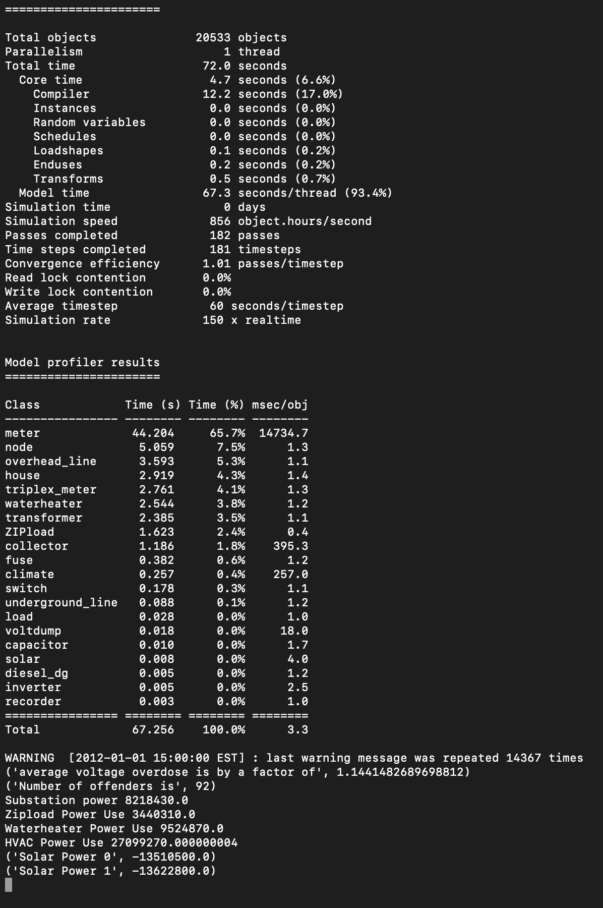 gld_results.png