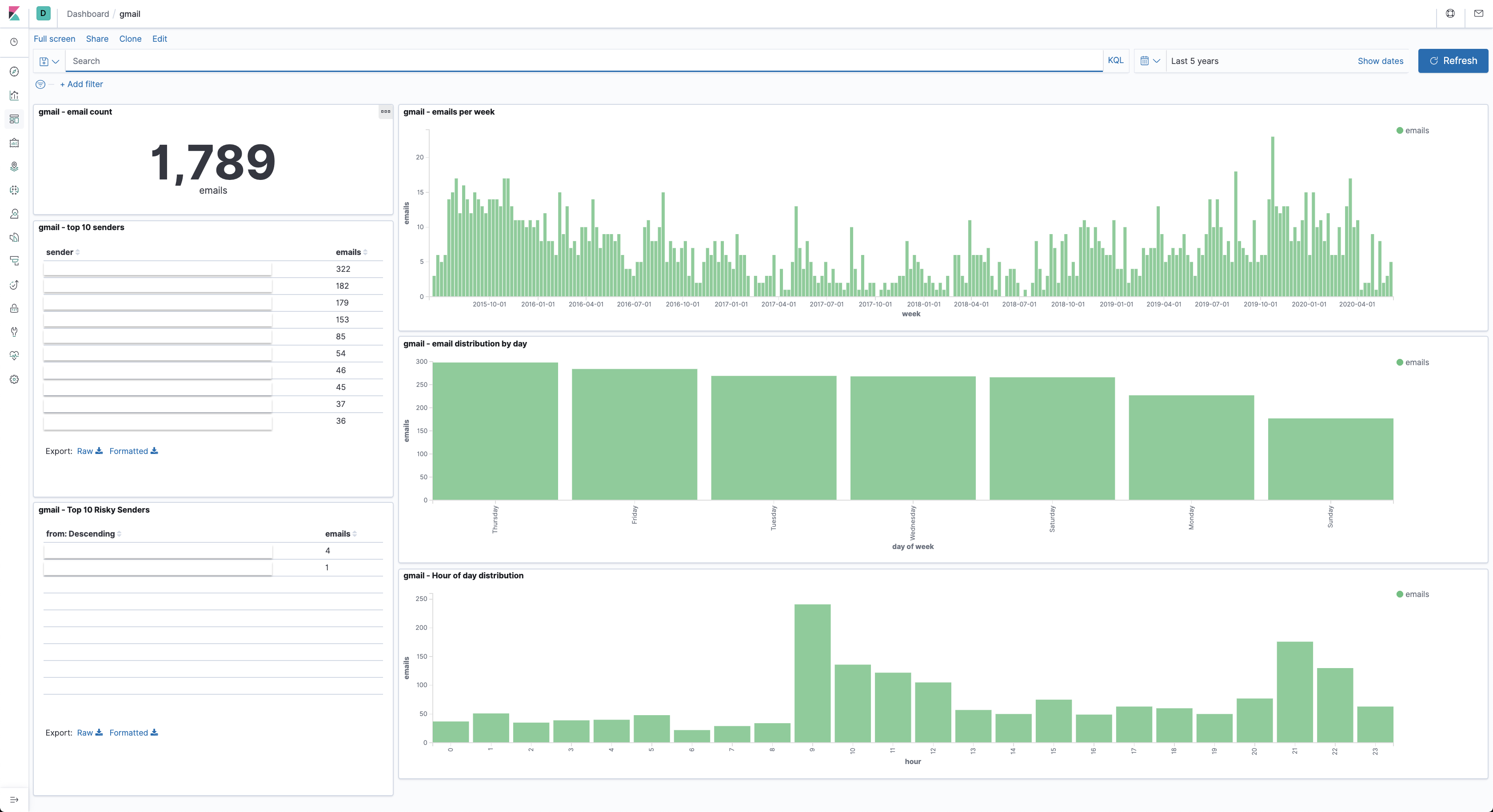 gmail-sync-dashboard.png