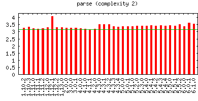 2-parse.png