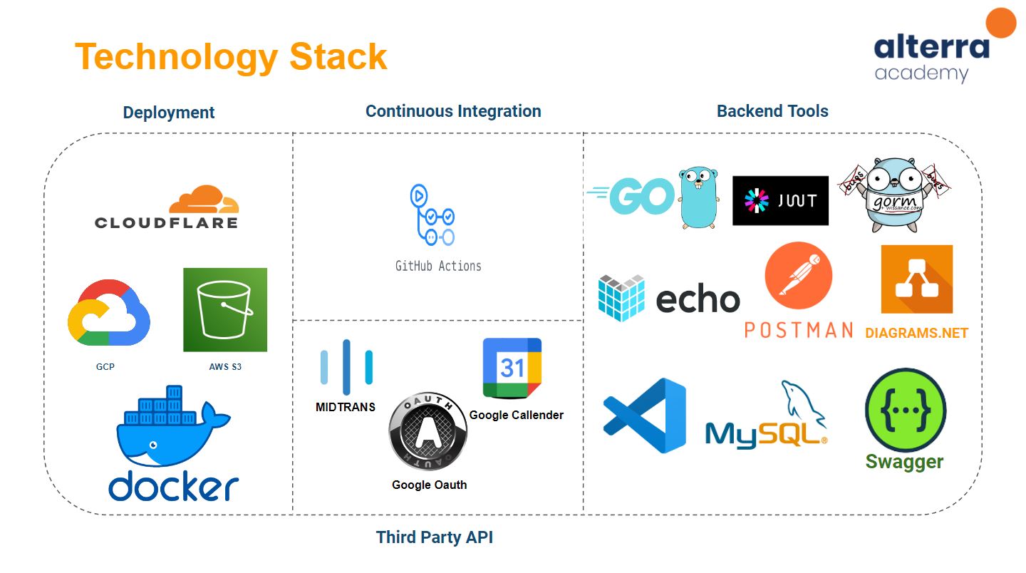 tech_stack.JPG