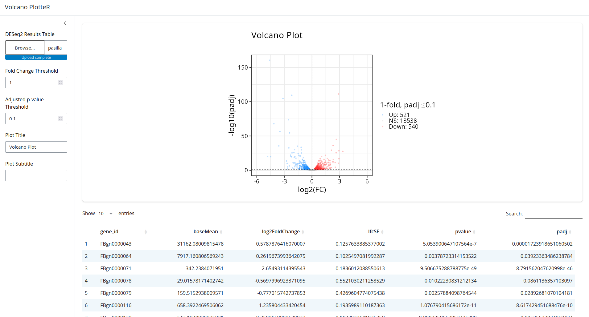 volcano_plotteR_1.png