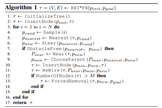 rrt_star_fn_pseudocode.png