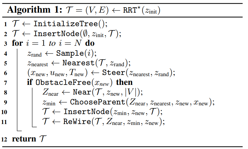 rrt_star_pseudocode_3.png